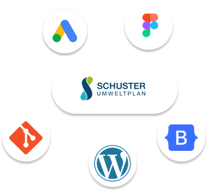 techstack Schuster Umweltplan