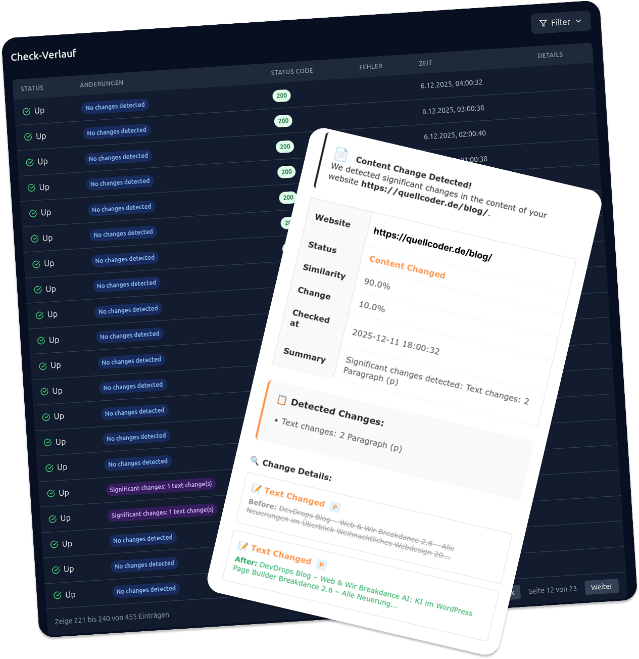 pingoclock Referenz – Uptime Monitoring & Content Monitoring Webanwendung