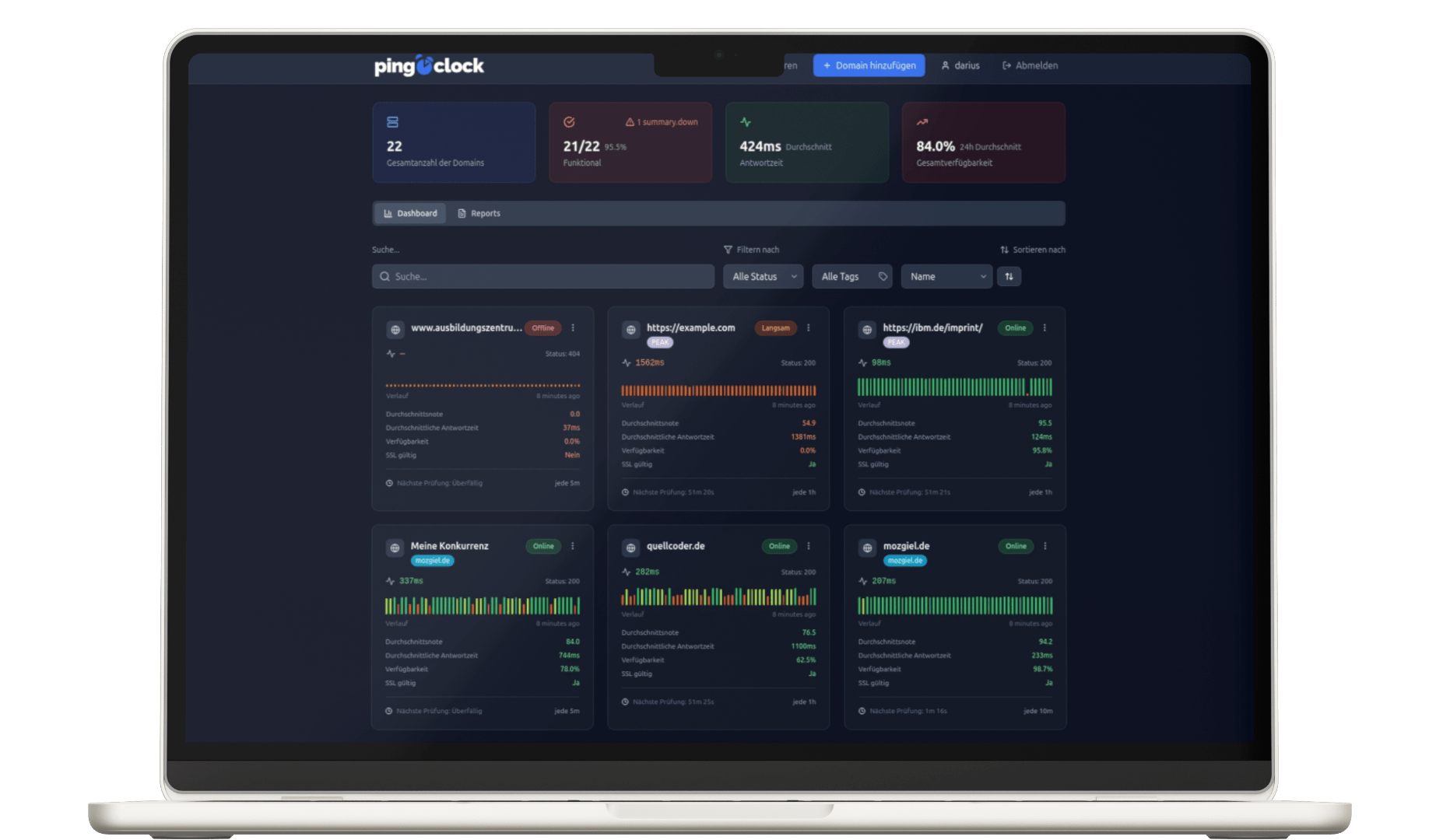 pingoclock Uptime Monitoring