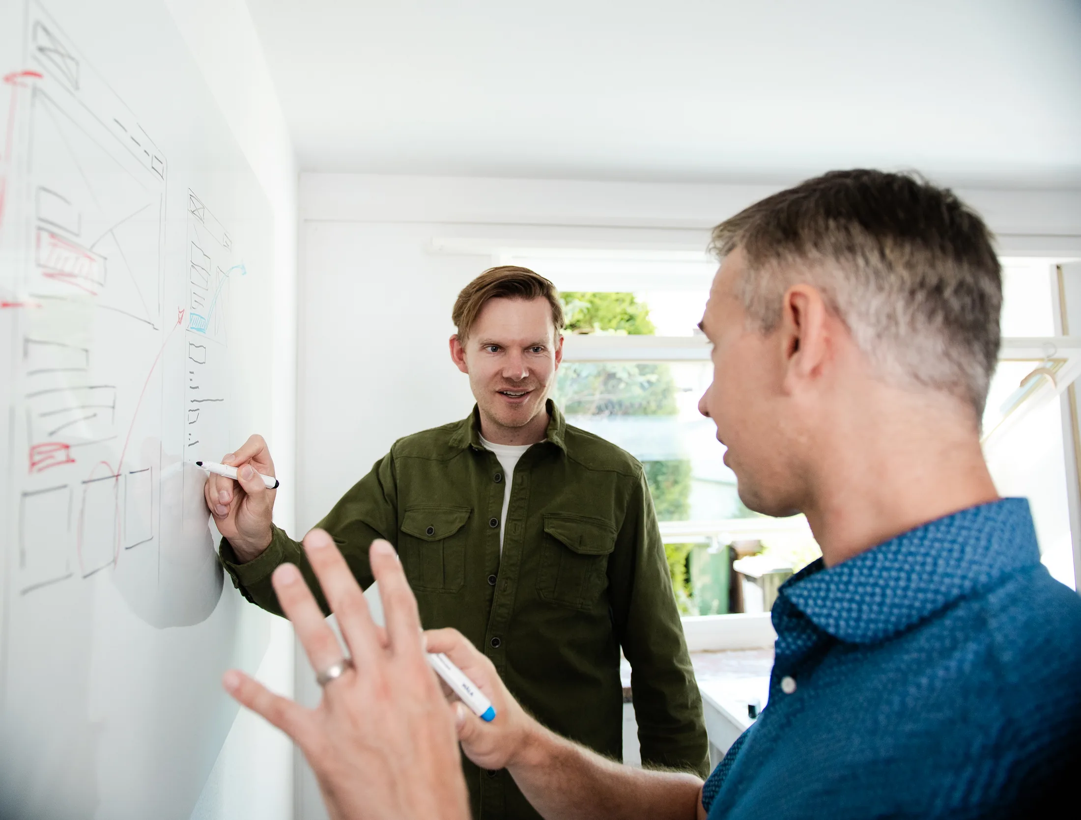 quellcoder Webagentur Korntal Team Brainstorming Whiteboard